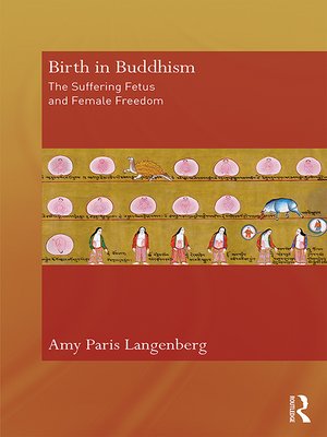 cover image of Birth in Buddhism